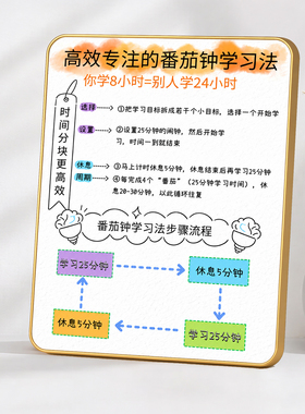 高效专注番茄钟学习法激励摆件学生书房办公桌面装饰摆件