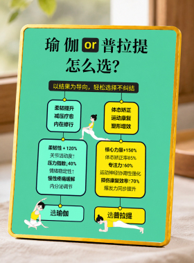 瑜伽馆前台装饰摆件瑜伽普拉提选择指引牌健身工作室桌面摆台