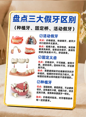 口腔诊所三大假牙区别科普展示牌牙科诊室桌面装饰摆件