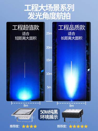 彩色投光灯户外防水RGB自动变色LED室外绿化照树投射七彩变光射灯