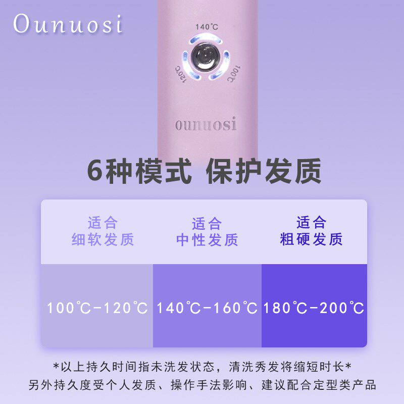 蛋卷头卷发棒32mm羊毛卷懒人烫发神器水波纹大波浪卷迷你防烫夹板