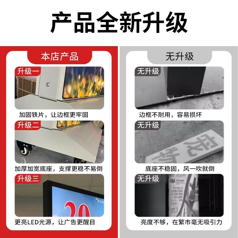 发光立式灯箱广告牌 手机店双面移动落地充电led卡布UV软膜户外