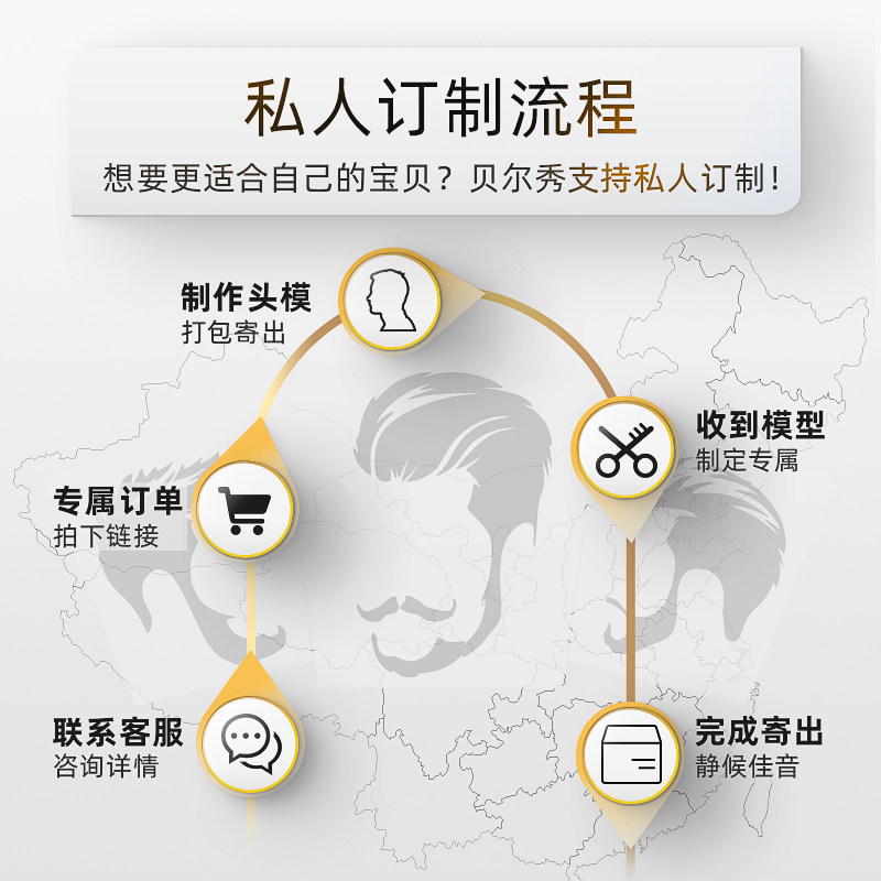 仿生膜假发男短发男式假发前额隐形无痕双递针补发片真发头顶补发