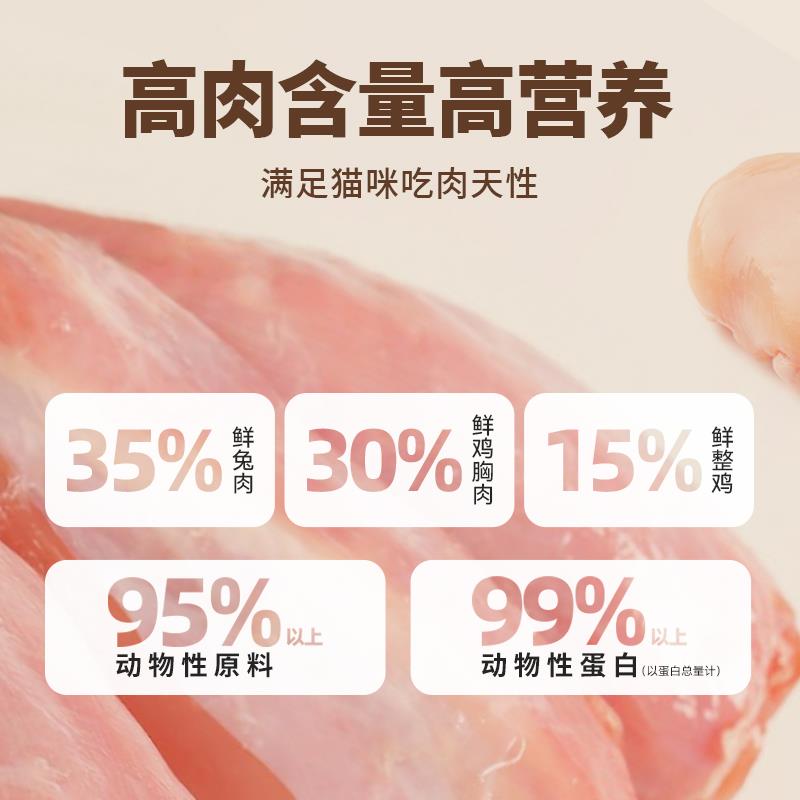 猫小闹鲜兔肉低温烘焙猫粮全价无谷低敏布偶蓝猫成猫幼猫专用洁齿