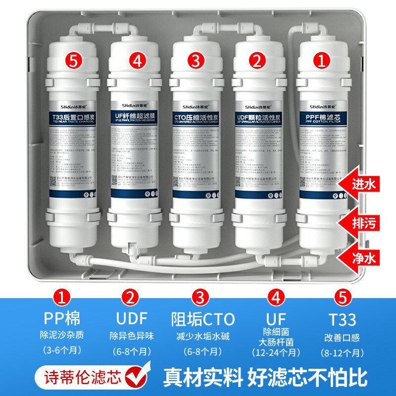 净水器家用直饮不用电无废水超滤五级厨房自来水过滤器厨下净水机