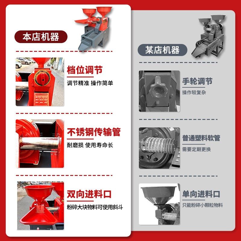 新款家用碾米机小型打米机精米磨米机多功能大米脱壳机稻谷剥壳机