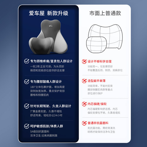 爱车屋汽车腰靠护腰车用靠枕座椅腰托车载靠背垫开车腰垫车内靠垫