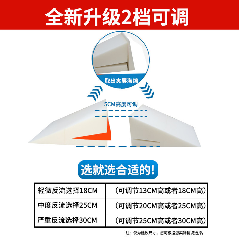 防胃食管反流斜坡垫子返流性食道斜面床垫孕妇倾斜坡度三角垫枕头