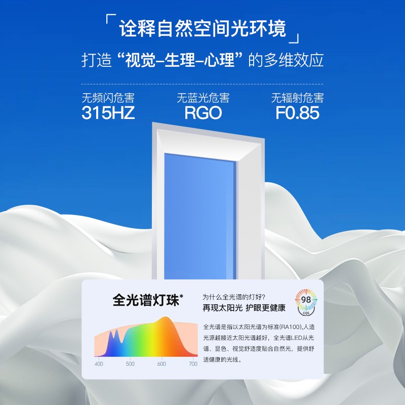 豪盟晴空灯青蓝天白云卫生间厨房天窗灯瑞利散射自然光清青天空灯