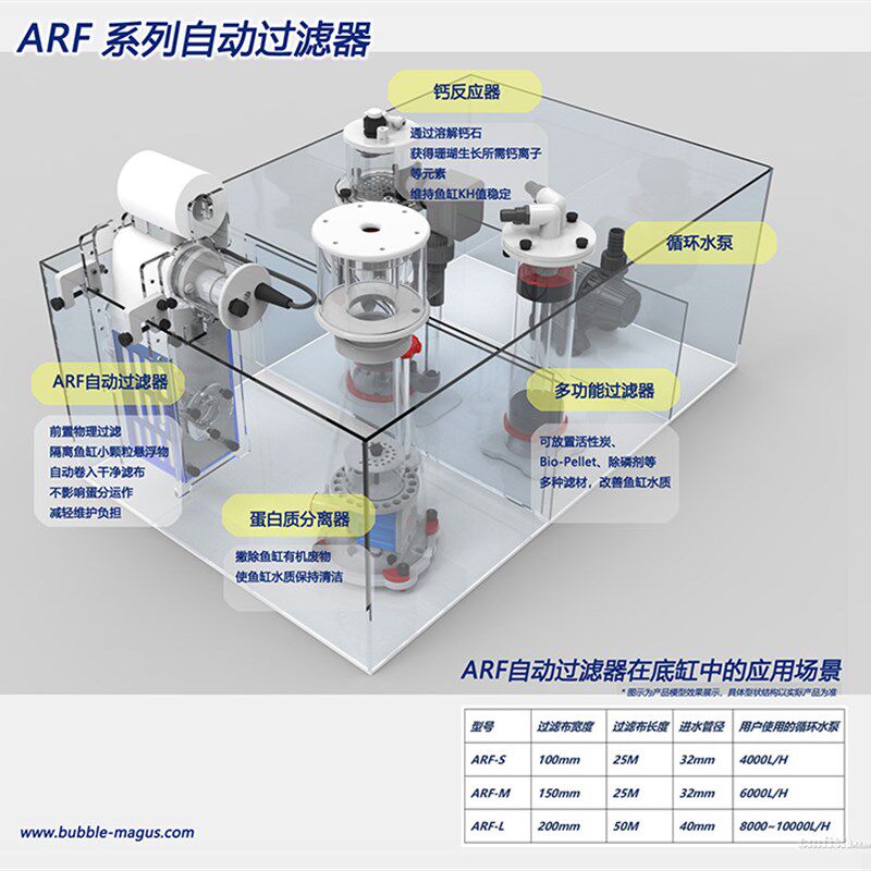 BM-ARF-S/M/L自动过滤器清洁机 自动换布干湿分离器 水族淡水海水