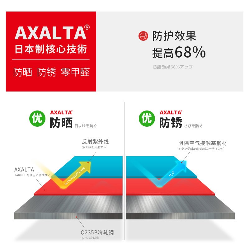 阳台储物防晒防雨水花园别墅户外露台庭院收纳置物柜工具房