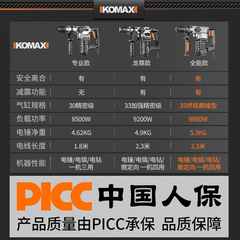 电锤冲击钻电镐大功率电钻两用多功能家用混凝土神器电动工具电捶