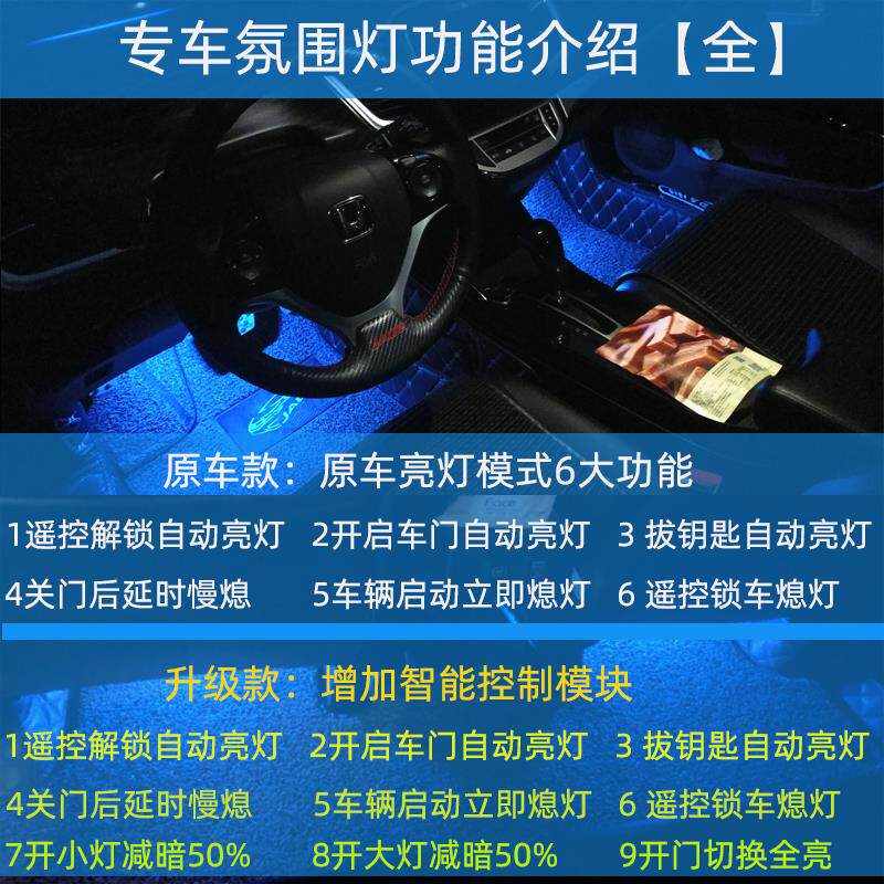 适用4代飞度多功能自动感应脚底灯来福酱无损脚窝灯开门 开灯渐亮