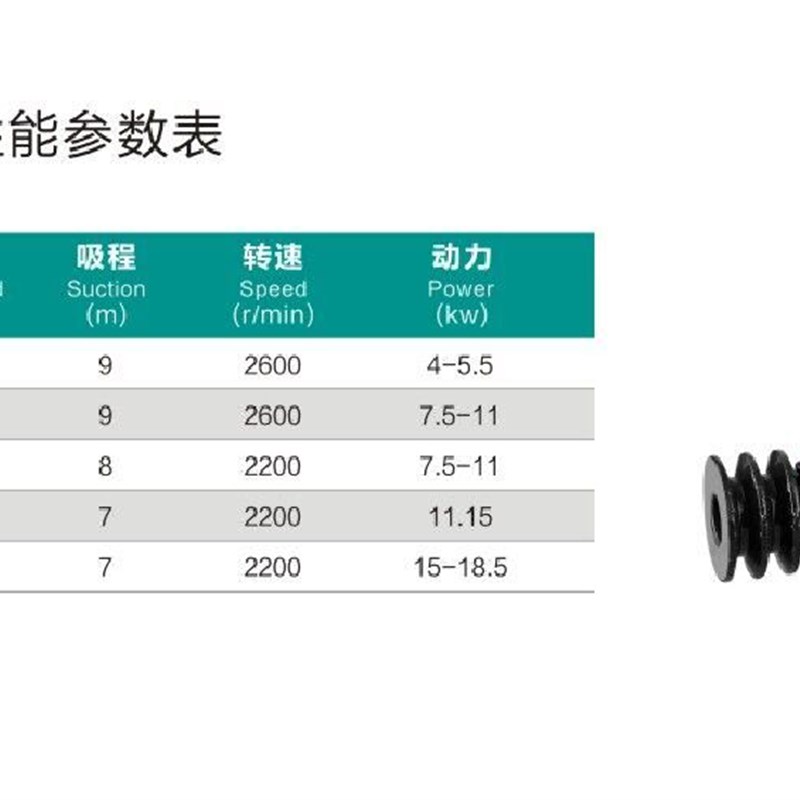 旭农旭光NS高压自吸喷滴灌泵高扬程水泵农用离心泵抽水机农田灌溉