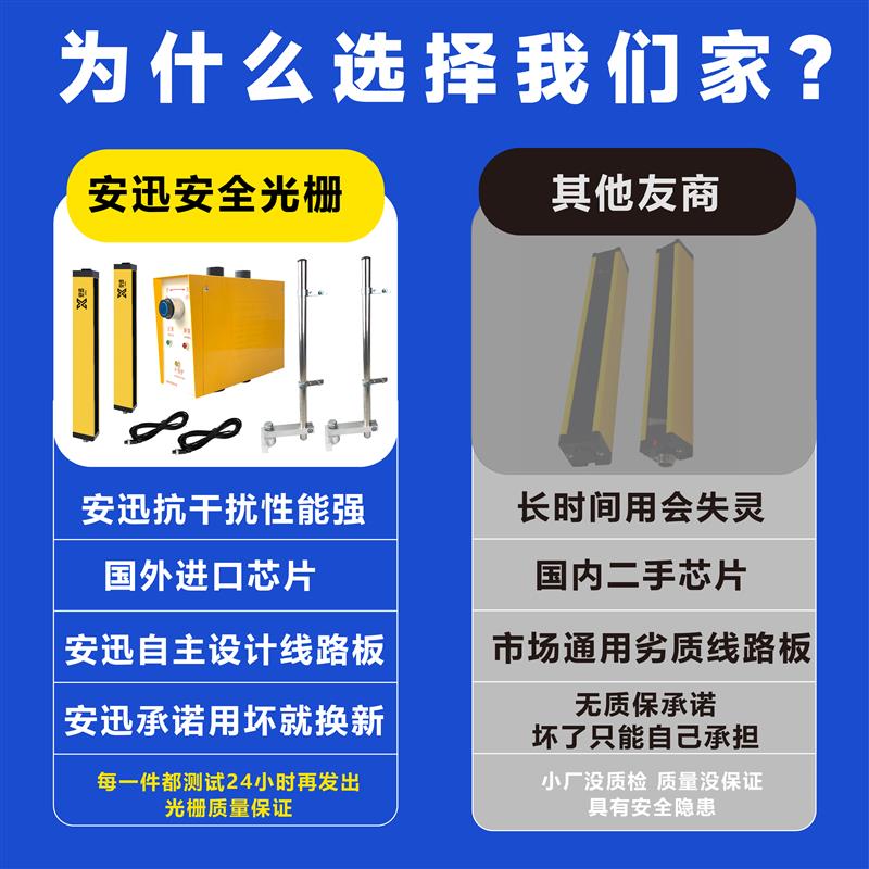 安迅安全光栅光幕传感器控制器光栅光幕保护套装冲床专用保护套装