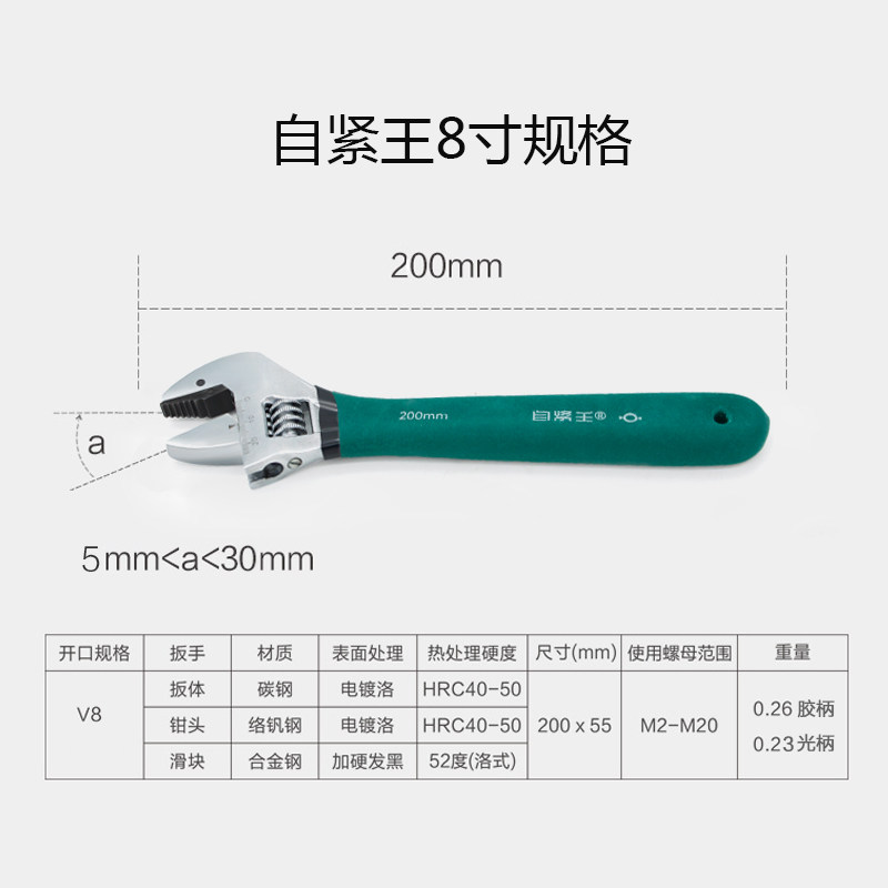 自紧王万用多功能活动板子 连续操作大开口快速自紧管钳扳手万能