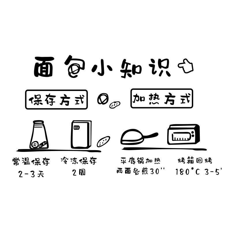 网红蛋糕店墙面装饰画用品烘焙店墙贴甜品站奶茶店布置创意墙面房