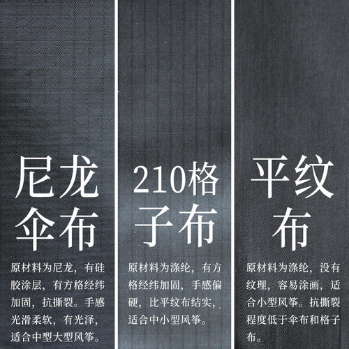 潍坊-风筝布料 材料 210 格子布 5元/米 伞布12元/米 多色