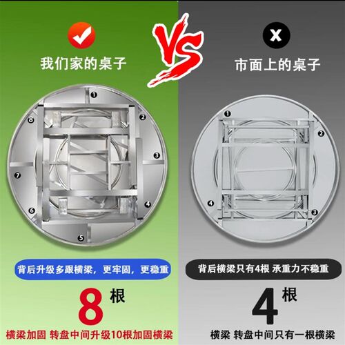 特厚不锈钢内置转盘易折叠大圆桌家用饭店火锅桌防锈防晒