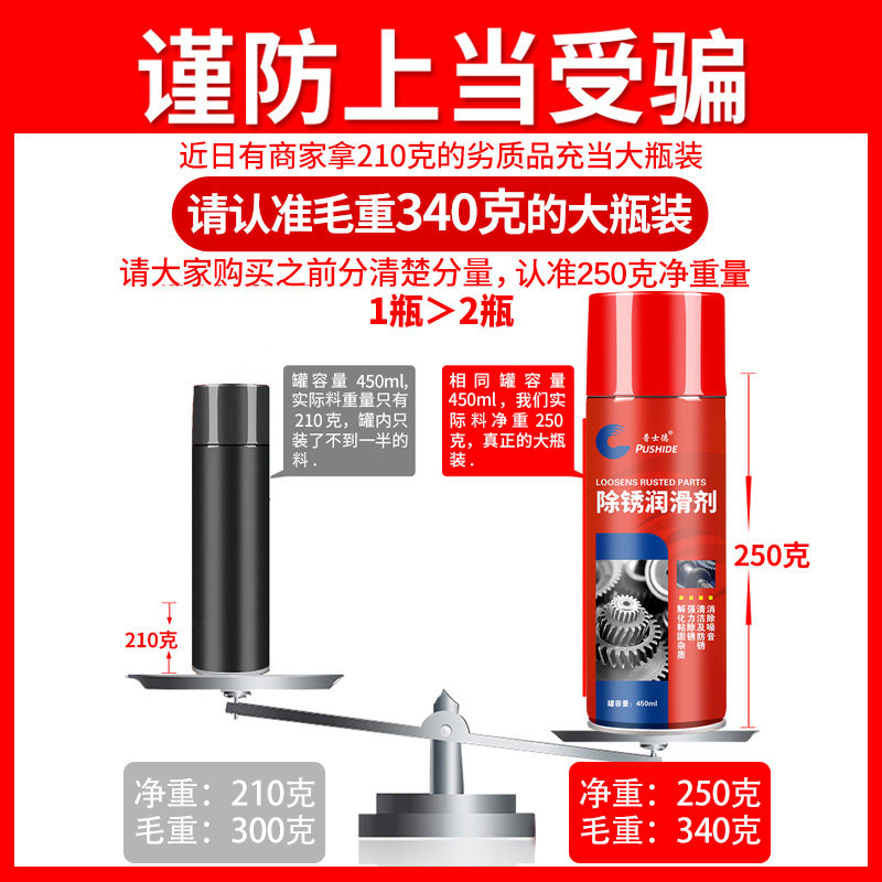 万能除锈剂多功能强力金属快速清洗防锈剂螺丝松动剂去锈润滑剂