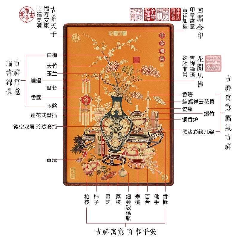 丰登报喜卧室玄关桌面摆台画王渊葫芦花瓶图中古风富贵工艺装饰画