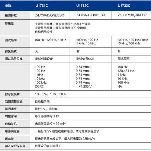是德U1733C手持LCR数字电桥表U1732C电容表U1701B U1731C