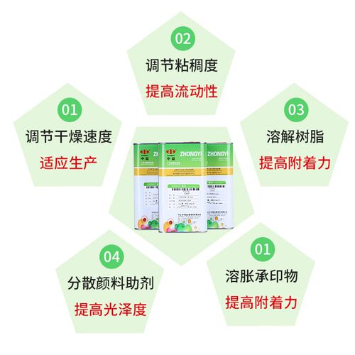 丝印网版油墨中益 719快干007洗网水783慢干水开油水抹字水稀释剂