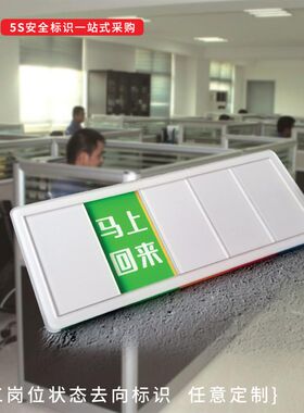 员工岗位牌去向状态标识牌部门科室办公室在岗提示牌工作人员去向