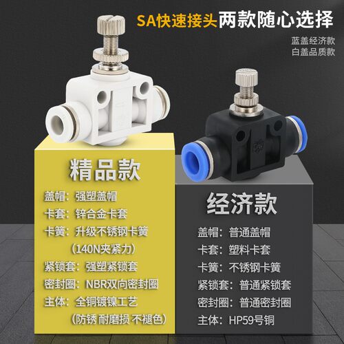 气动气管接头管道节流阀限流阀PA SA LSA4 LSA6 LSA8 LSA10 LSA12