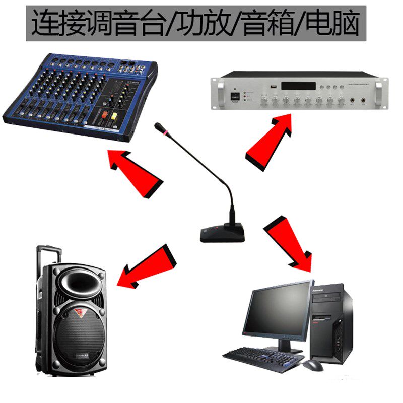 金笛203型台式桌面会议话筒/专业鹅颈电容麦克风/发光咪头高保真