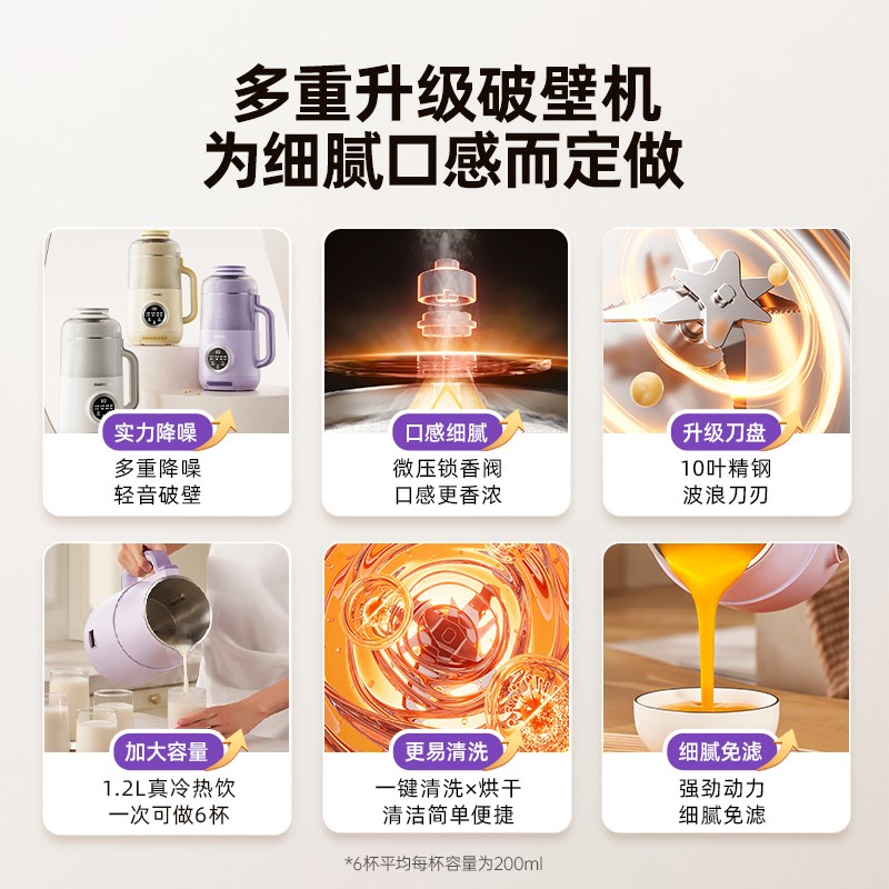 大宇免滤豆浆机家用全自动小型破壁机静音新款无渣感榨汁机烹饪机