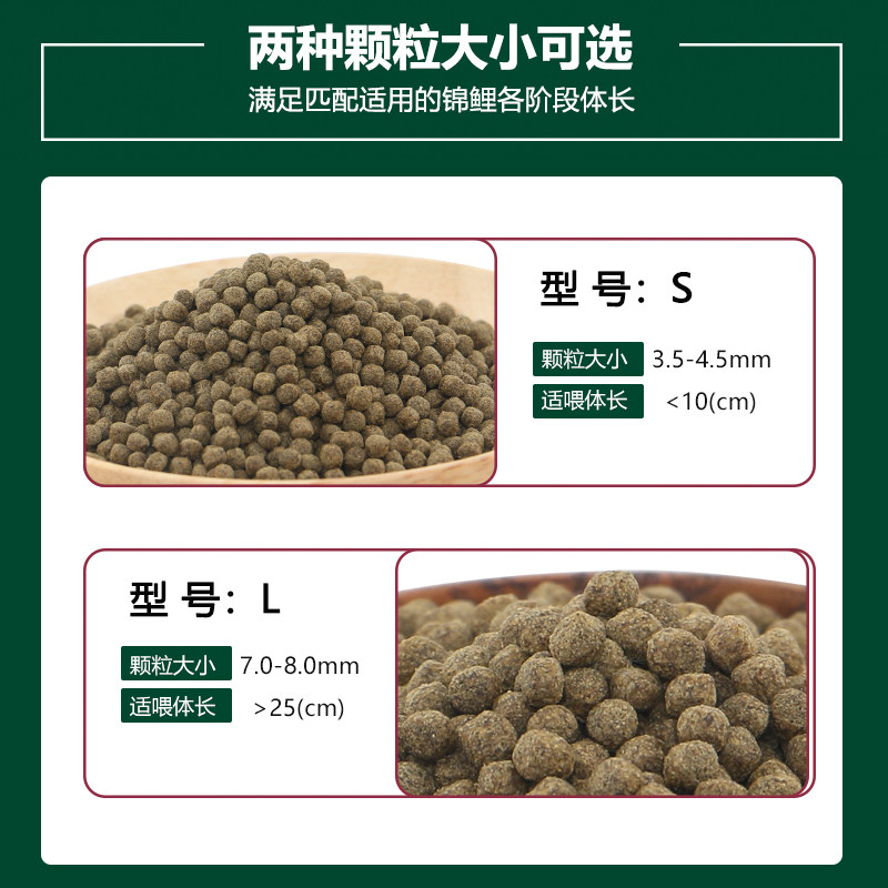 统一宝多福锦鲤饲料20斤专用不浑水金鱼通用型鱼食颗粒育成鱼粮