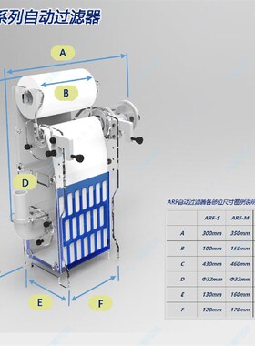 BM-ARF-S/M/L自动过滤器清洁机鱼缸卷纸机自动换布干湿分离器海水