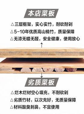 竹制大号水槽菜板案板家用砧板厨房专用钻板切菜板盖板卡位和面板
