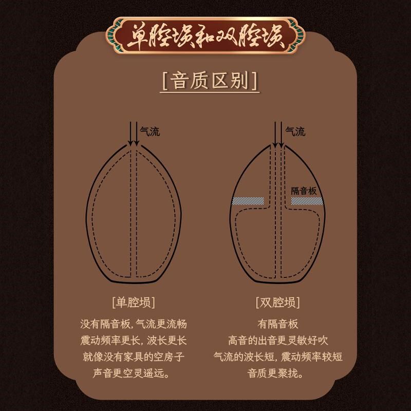云新单腔梨埙专业演奏损陶陨陨陶埙笛勋陨土埙初学者古埙大全乐器