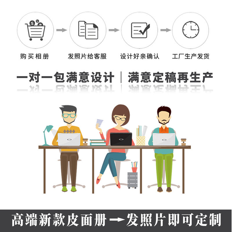 宝宝相册定制来图定做儿童照片影楼相册本纪念册diy冲印皮册制作