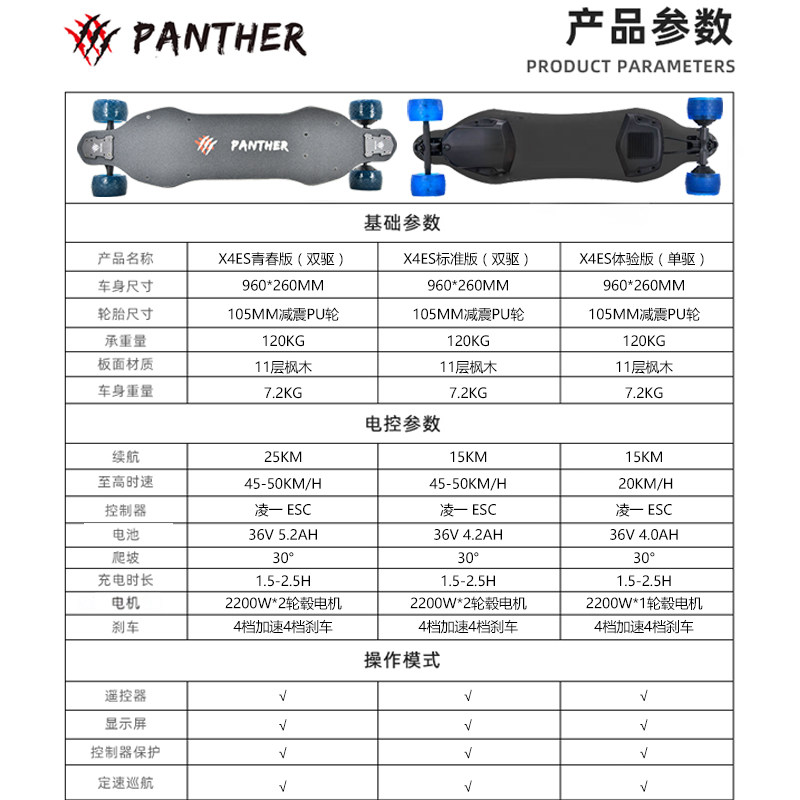 黑豹X4ES电动滑板四轮车双驱成人遥控公路学生新手入门级代步神器