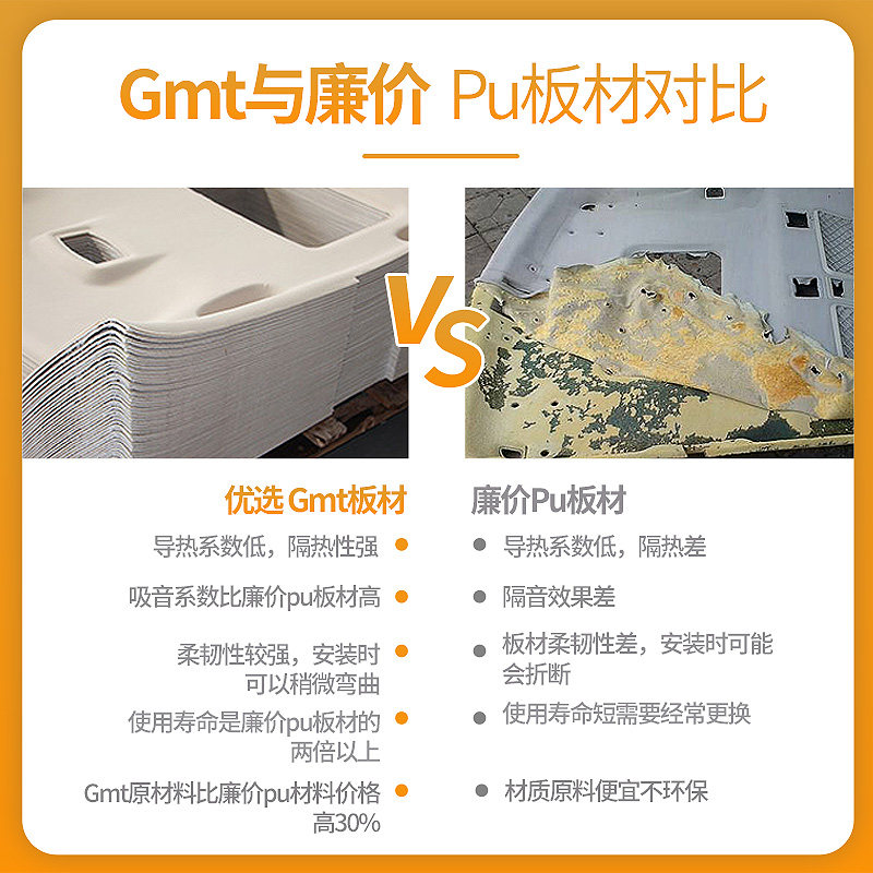 适配奥迪A4L汽车内顶棚A6L车顶内衬车顶棚布改装内饰顶棚原厂总成
