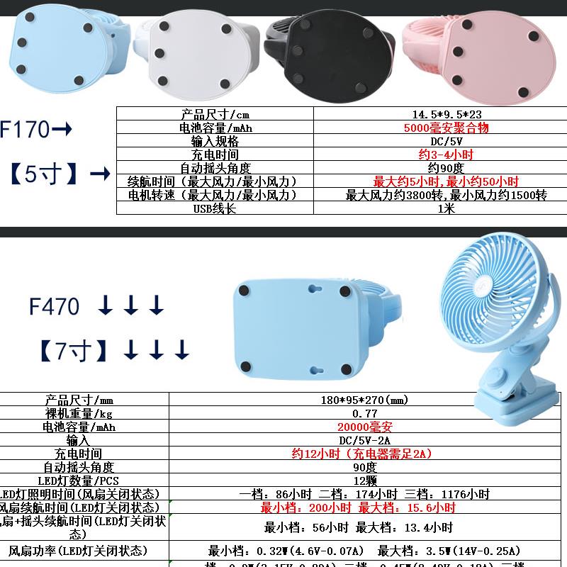 自动摇头可充电小风扇夹两用能摆头转头带装电池超长续航电量冲电