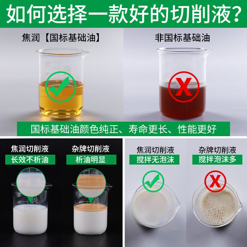 切削液冷却液乳化油水溶性全合成铝用不锈钢金属防锈加工中心车床
