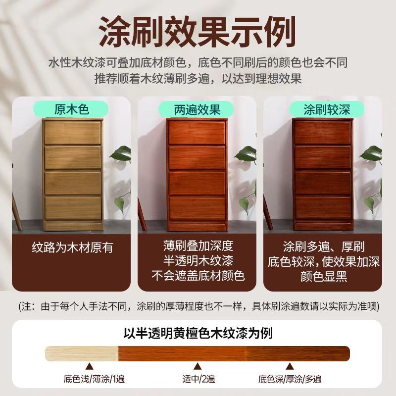 莱硕水性木漆木头家具翻新油漆木门木桌木地板改色胡桃复古木纹漆