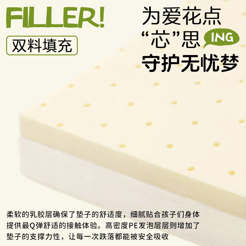 MeitingHome乳胶宝宝防摔垫加厚绿色卧室床边床前床下儿童房地垫