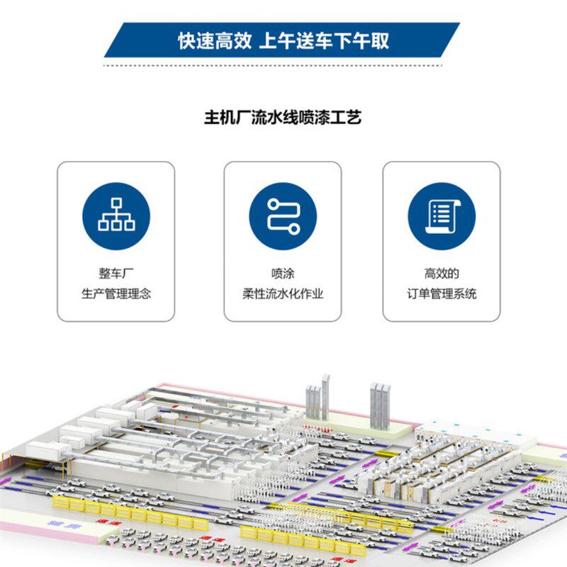 长沙汽车钣金喷漆油漆补漆整车漆面翻新划痕剐蹭深度修复凹陷复原