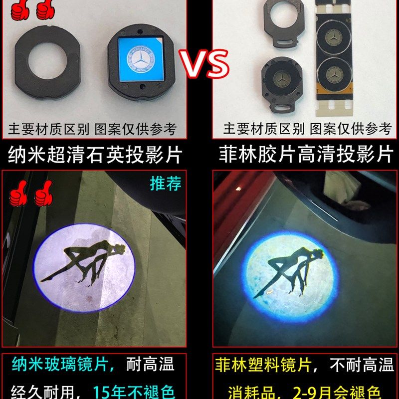 【定制图案】打孔迎宾灯钻孔高清不褪色镜片改装车门投影照地灯