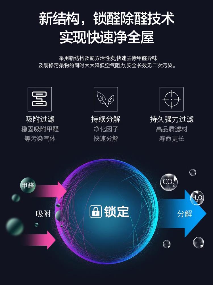 适配歆净加湿型空气净化器过滤网KJ450F-C100除甲醛雾霾PM2.5滤芯