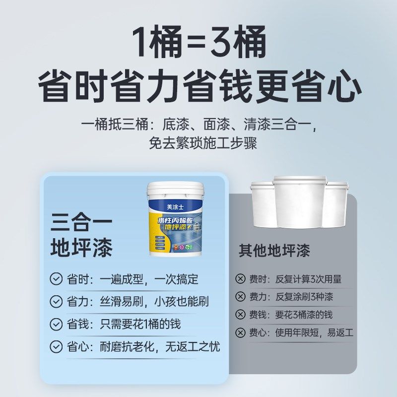 美涂士水性环氧地坪漆环保家用车间耐磨地板漆水泥地面室内外油漆
