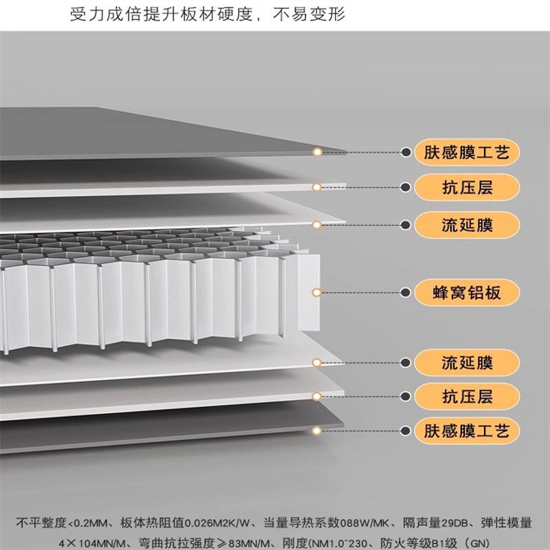 铝合金厨房吊柜墙壁柜阳台卫生间墙上壁挂储物柜家用浴室定制橱柜