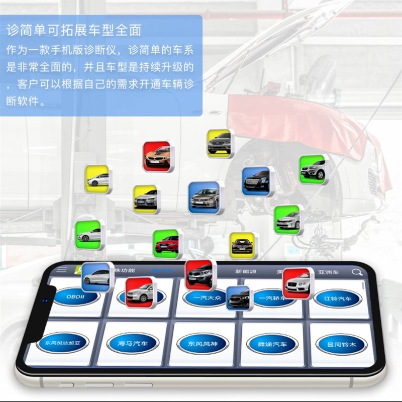 朗仁IVCI II诊简单汽车故障检测仪诊断仪保养灯归零大众解码电脑