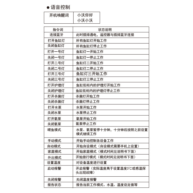 沃尔达小沃鱼缸语音遥控控制器显示屏水族箱专用智能插座插板插排