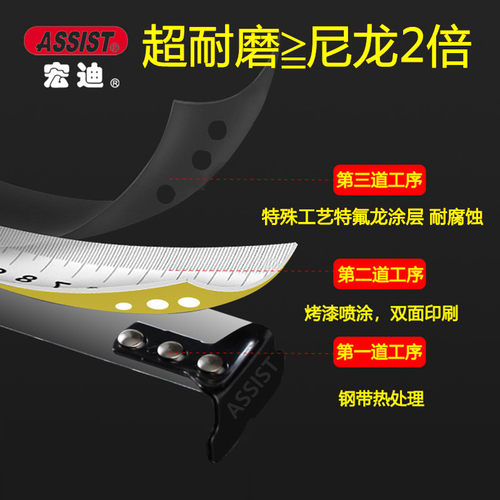 宏迪卷尺X04直角极小高精度尼龙加厚耐磨专业木工收缩盒尺5.5米